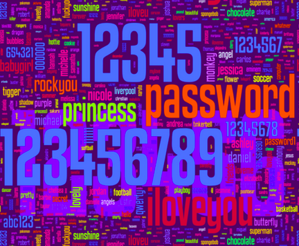 Common Passwords [Source: http://lorrie.cranor.org]