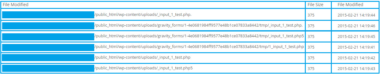 file-modified