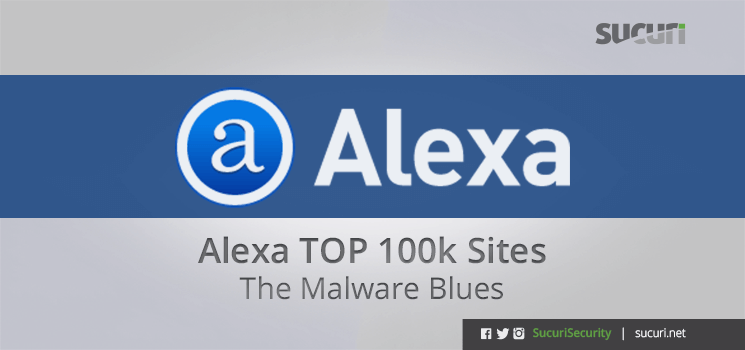 Alexa Top 2000 Domains