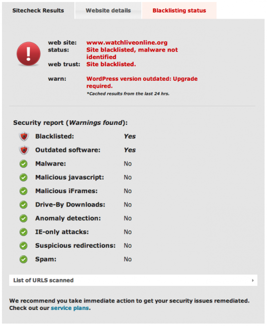 Website Malware Scanned