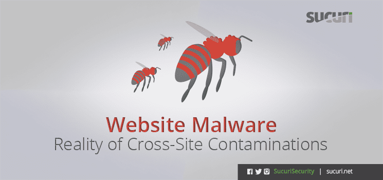 Website Malware Cross Contamination
