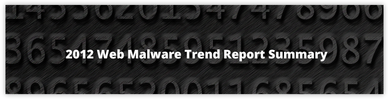 2012 Web Malware Trend Report Summary