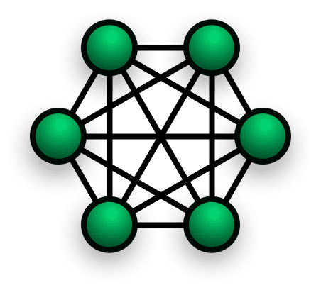 Sucuri Mesh Network Illustration