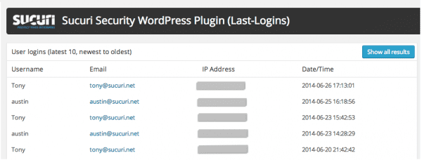 wordpress-lastlogins