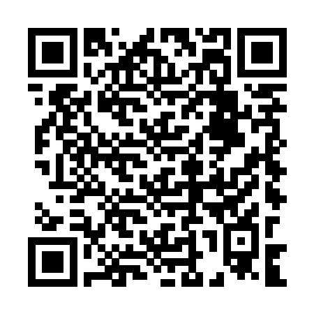 QR Code Phishing