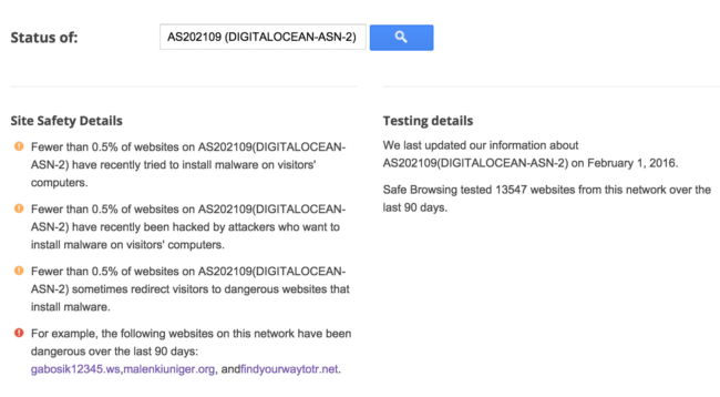 SafeBrowsing report for AS202109 (DIGITALOCEAN-ASN-2)