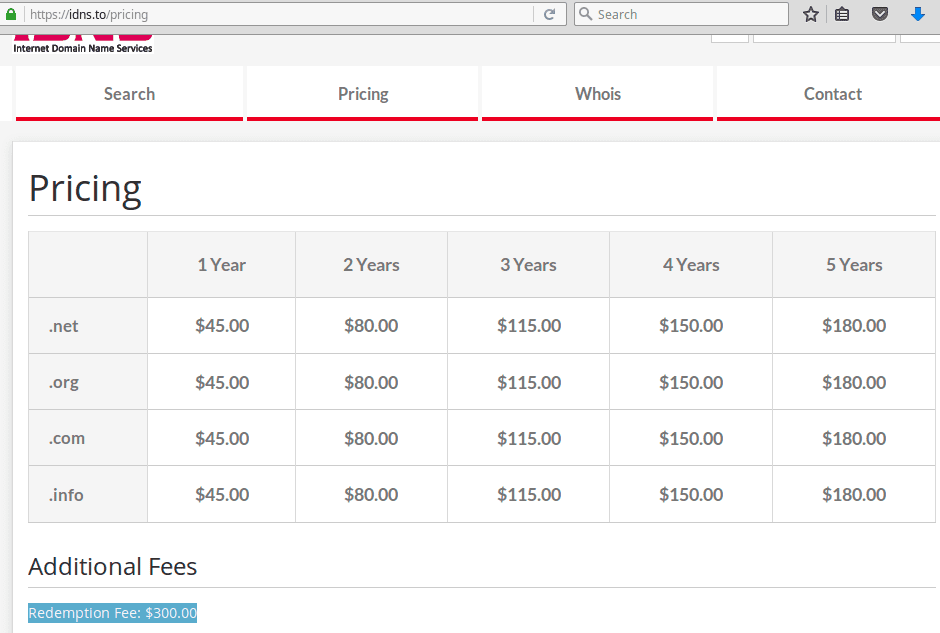 redemption fee domain renewal