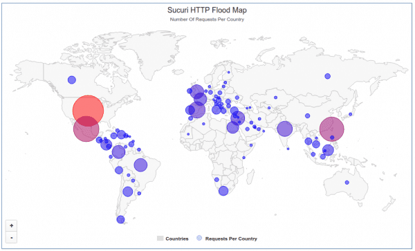 http-flood-map