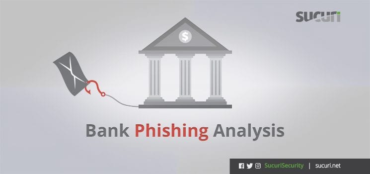 Malware Analysis Spotlight: Blackhat_Coder Phishing Kit Targeting Major  Polish Banks