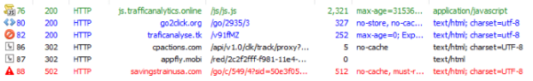 WordPress Security - Fake TrafficAnalytics Website Infection