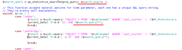 Shortcode parameters aren't properly sanitized in the WP statistics shortcode.