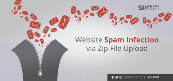 Website Spam Infection via Zip File Upload