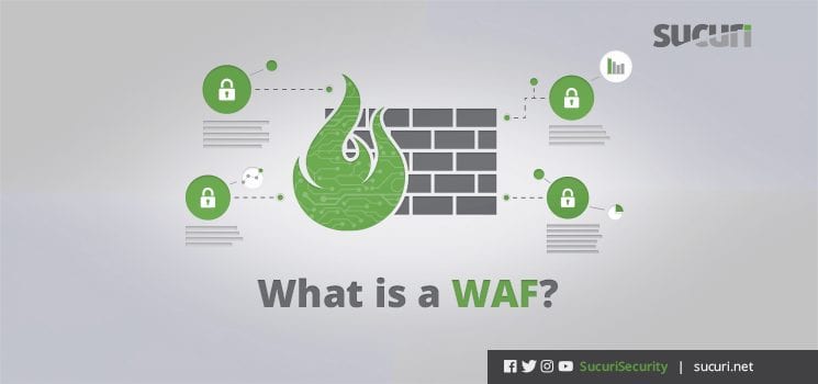 Web Application Firewall (WAF) - CyberHoot