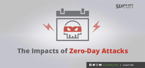 The Impacts of Zero-Day Attacks