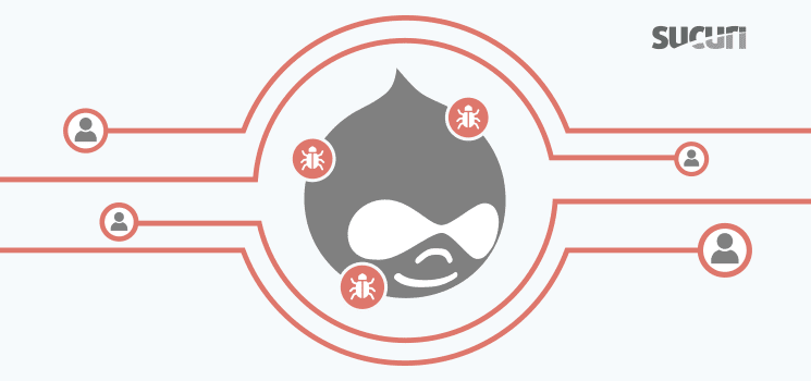 Drupal Infections - Tech Support Redirect