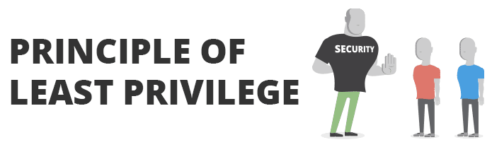 The Principle of Least Privilege