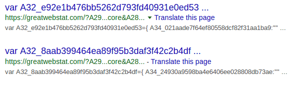 Malicious scripts from greatwebstat[.]com indexed by Google