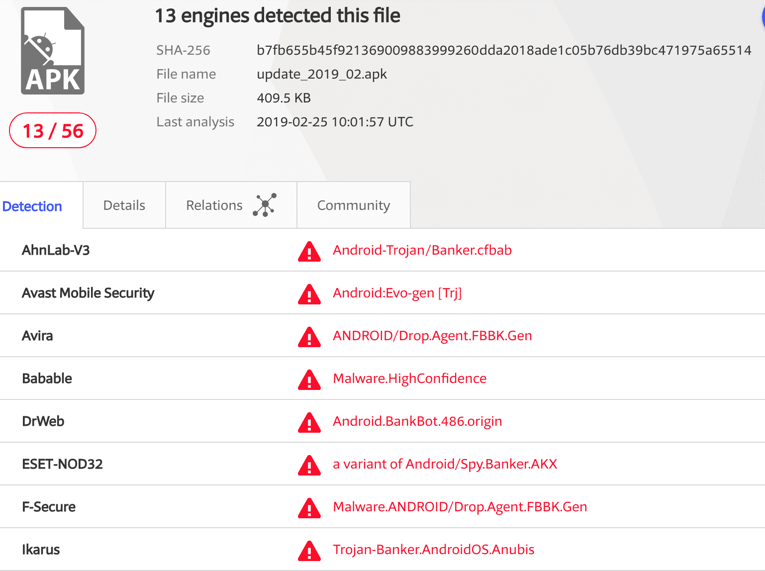 Banking malware for Android