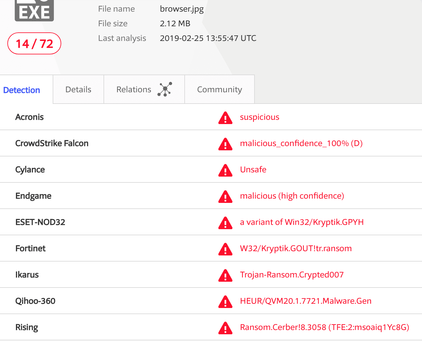 Browser.jpg detected a ransomware