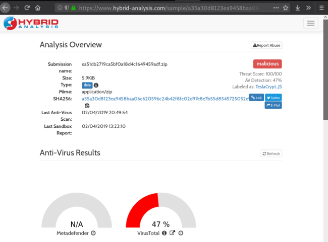 Hybrid Analysis Overview