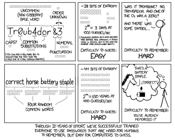 https://xkcd.com/936/