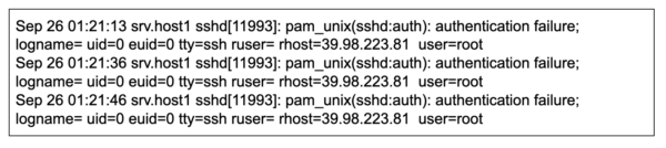 Dictionary attack