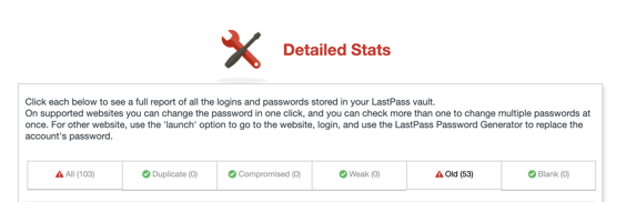 LastPass Scores 1