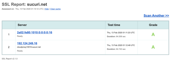 Qualys SSL labs