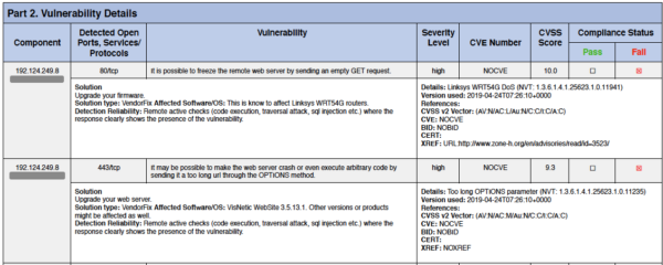 Vulnerability Details 