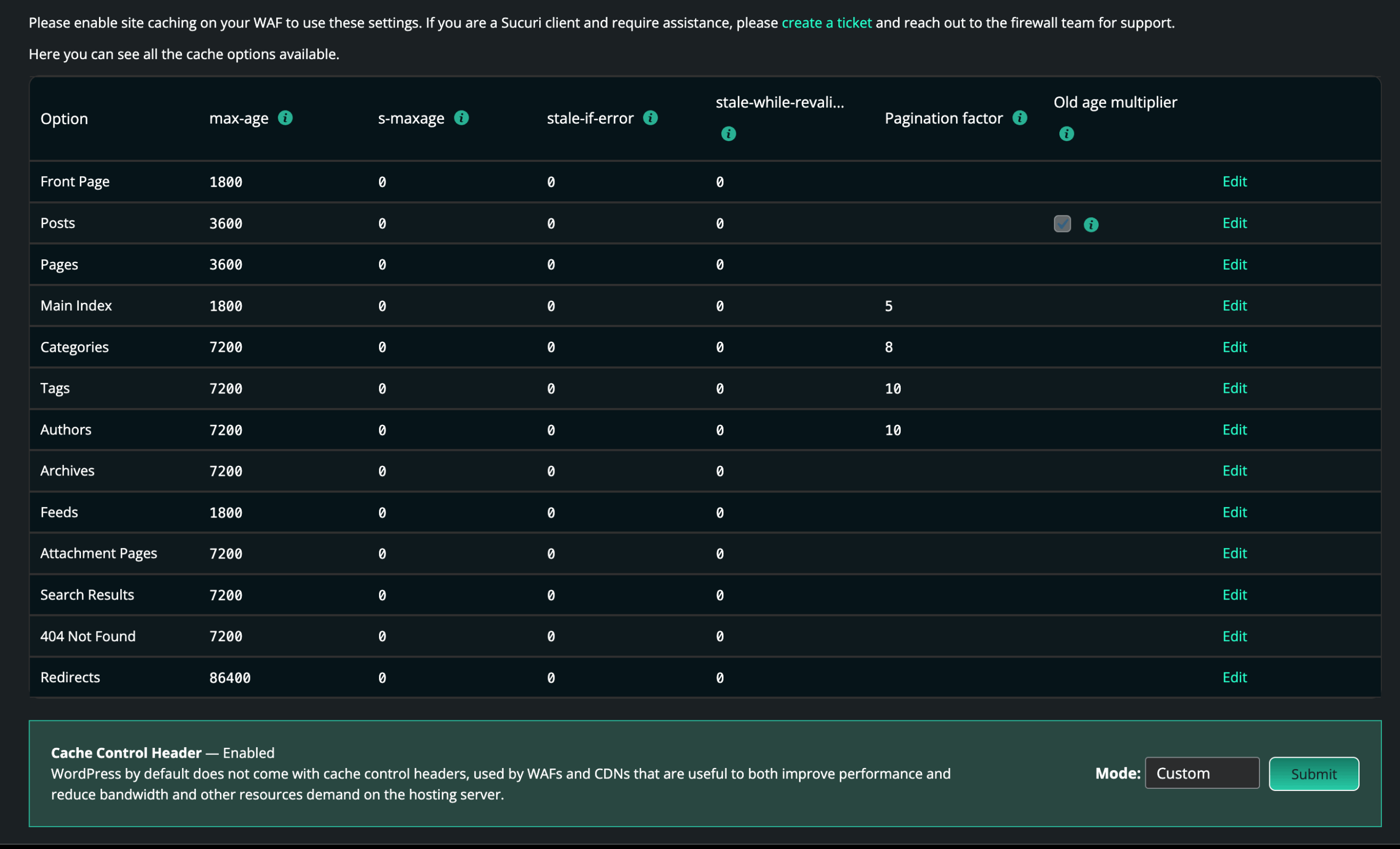 cache policies
