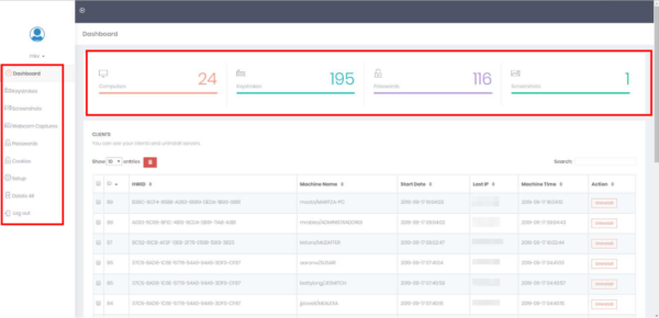 C2 server panel collecting sensitive data from infected devices that are listed by hardware ID