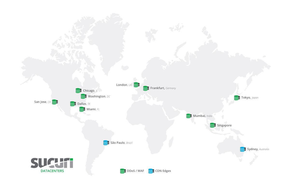 Sucuri POP Locations 11.10.2021 India