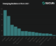 What is a Website Backdoor? How to Find & Detect Website Backdoors