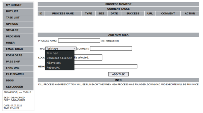 User interface of PROCMON module