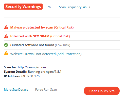 Malware detected during a server level website scan.