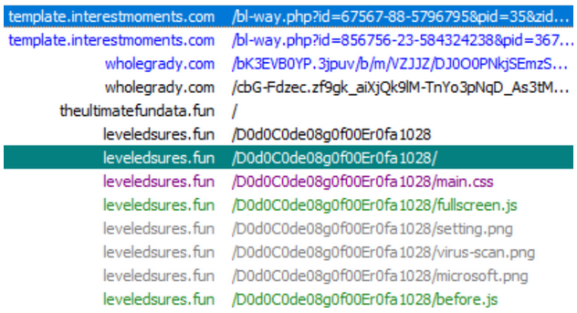 Traffic from interestmoments[.]com to wholegrady[.]com to leveledsures[.]fun