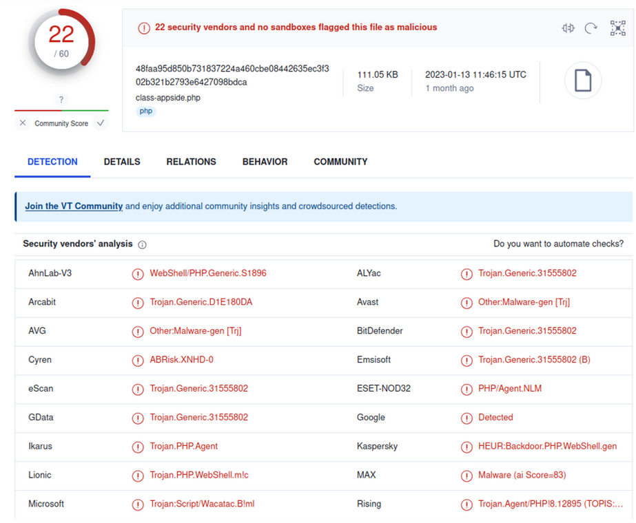 VirusTotal results for backdoor found in theme/inc/class-appside.php