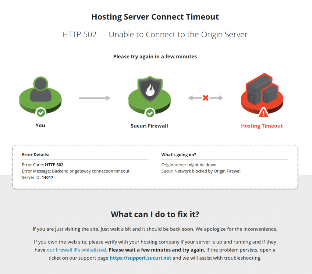 HTTP 502 Sucuri Firewall Error