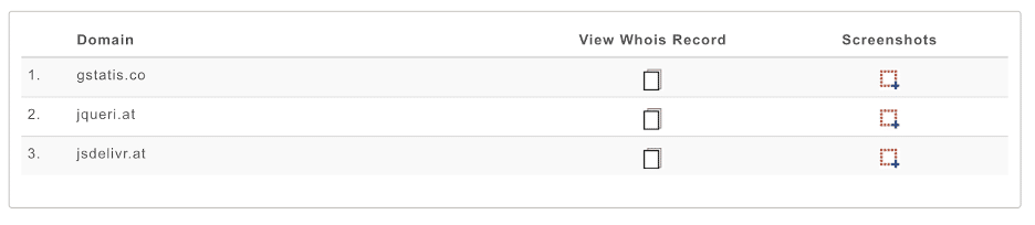 reverseip lookup