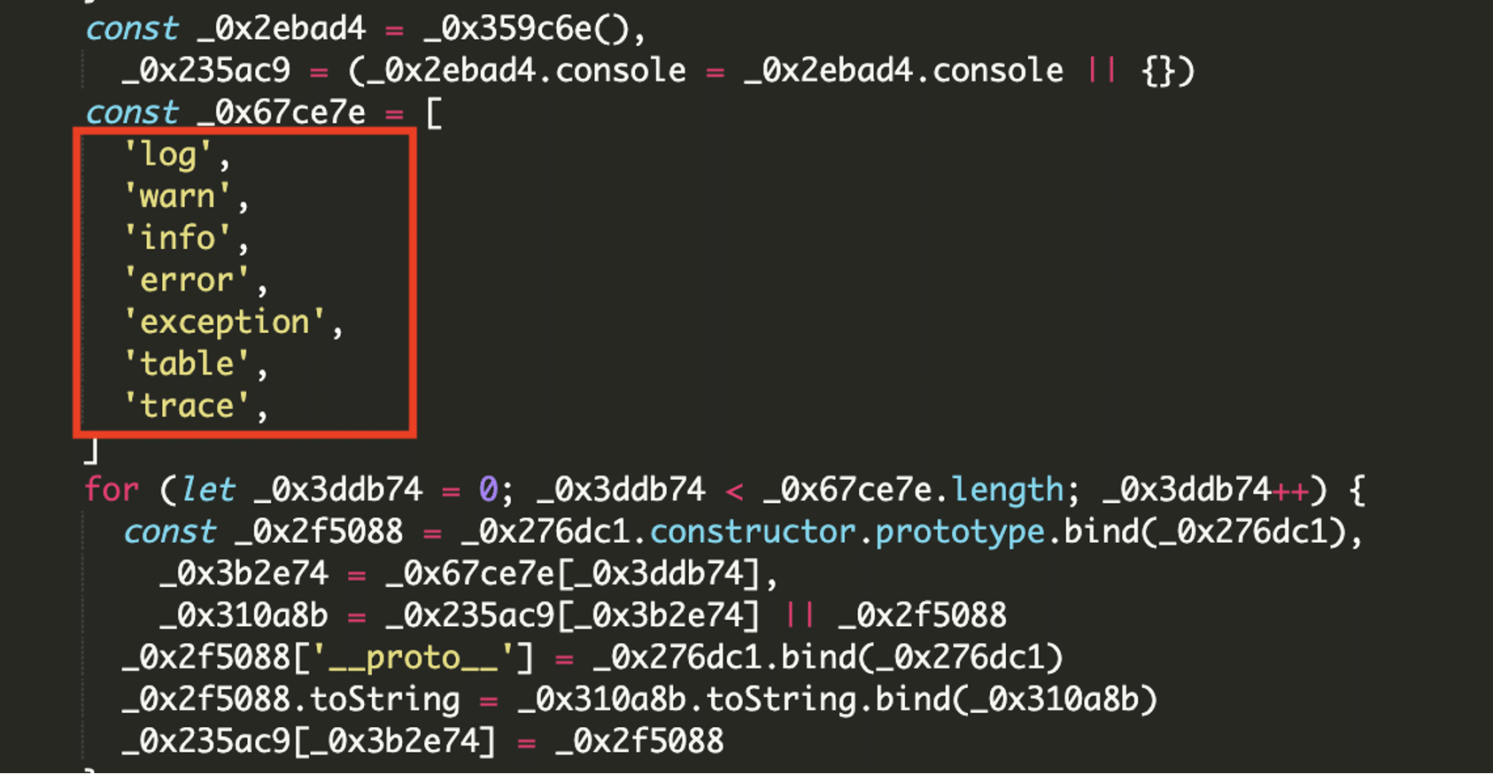 redefinition of native console methods