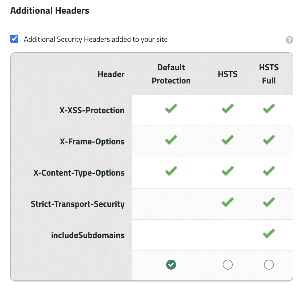Security options - additional headers