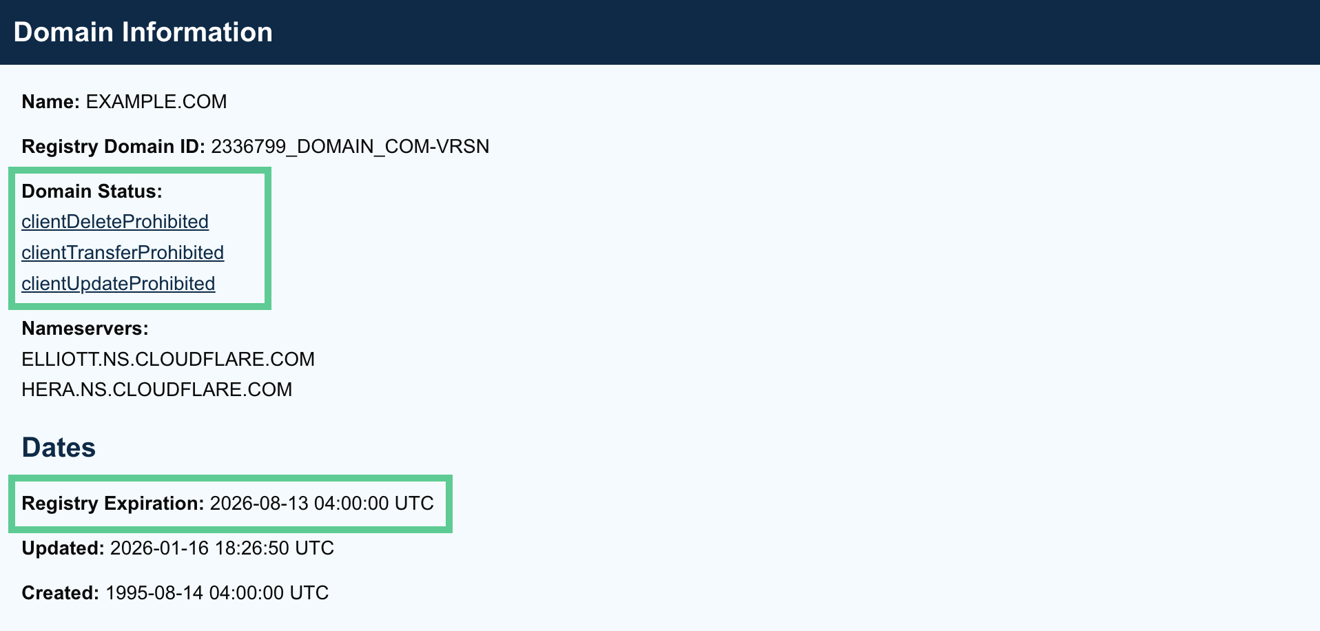 Whois example