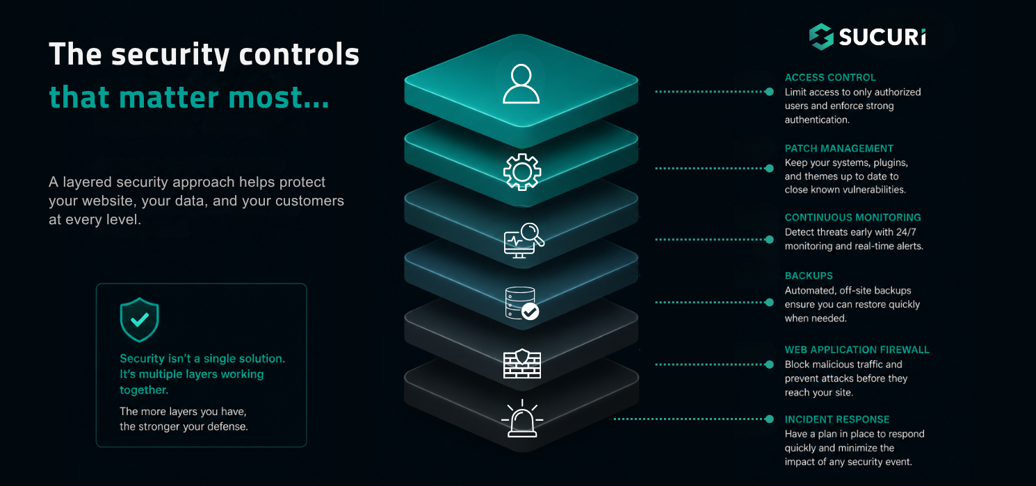The security controls that matter most for PCI compliance