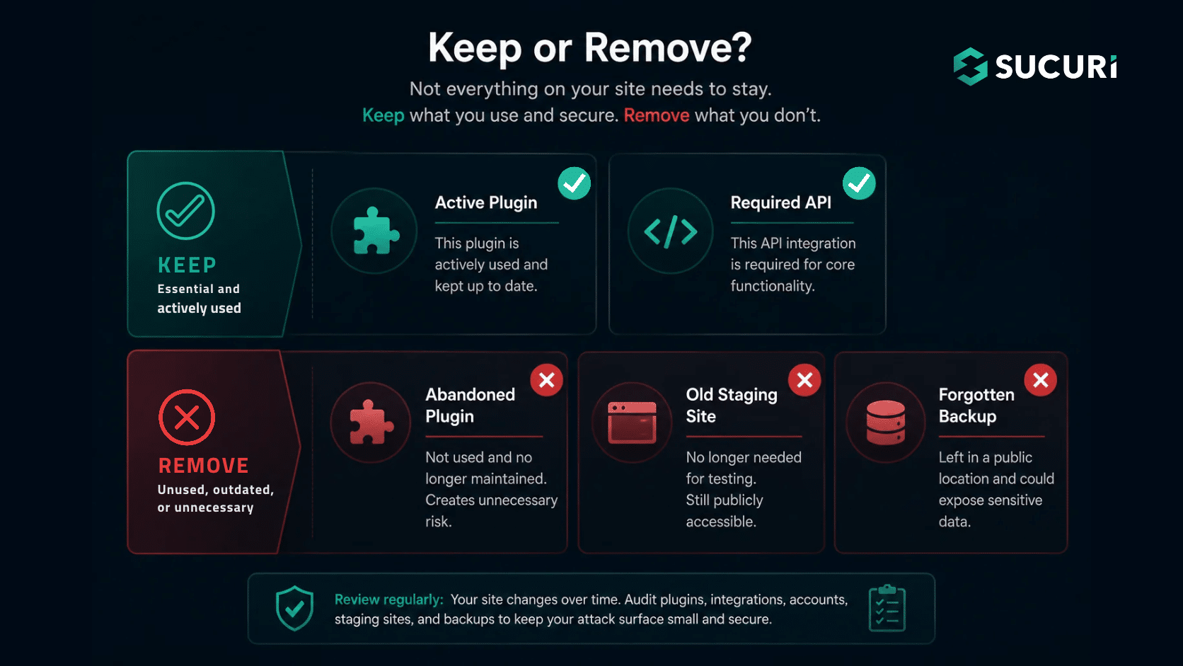 Choose what to keep or remove